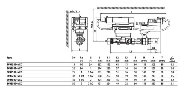 Maattekening Belimo EV025R2+MID