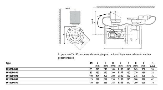 Maattekening Belimo EV080F+BAC