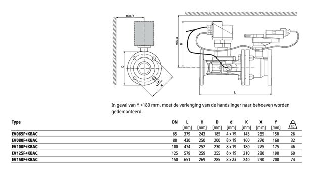 Maattekening Belimo EV080F+KBAC