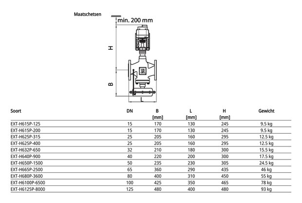 Maattekening Belimo EXT-H6100P-6500