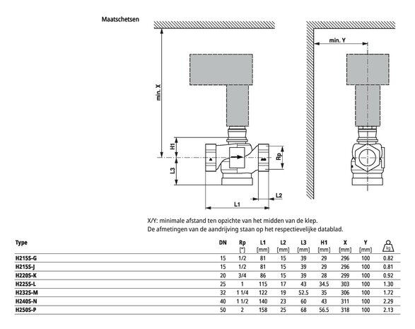 Maattekening Belimo H232S-M