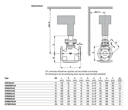 Maattekening Belimo H7015X4-S2