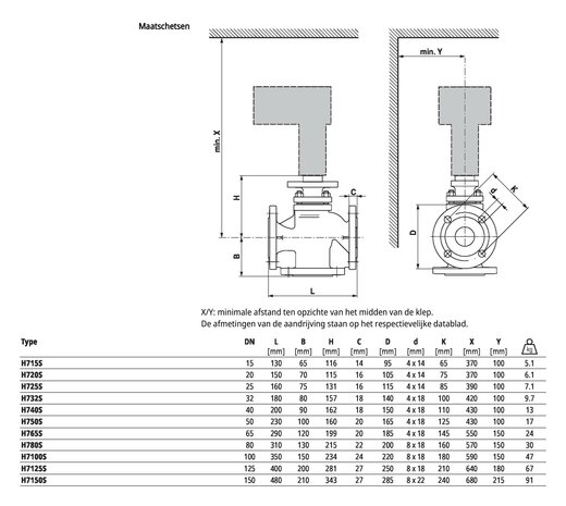 Maattekening Belimo H7125S
