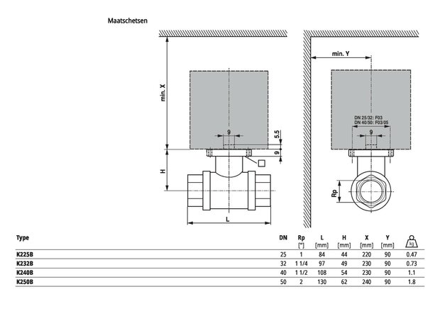 Maattekening Belimo K250B