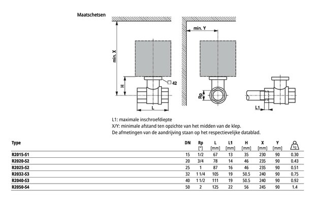 Maattekening Belimo R2040-S3