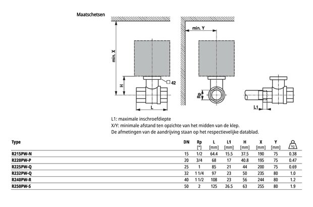 Maattekening Belimo R232PW-Q