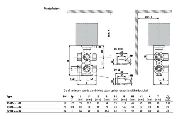Maattekening Belimo R3015-1-P25-B2