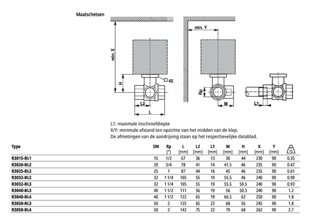Maattekening Belimo R3032-BL2