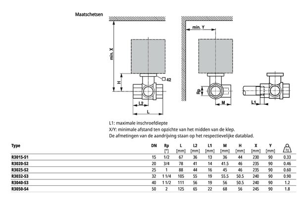 Maattekening Belimo R3050-S4