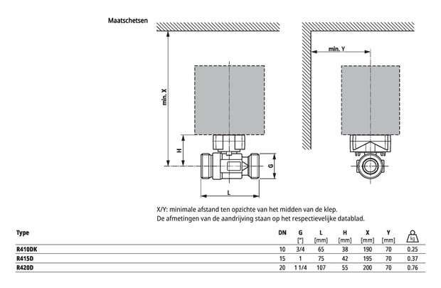 Maattekening Belimo R410DK