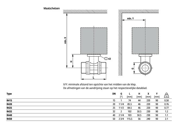 Maattekening Belimo R415