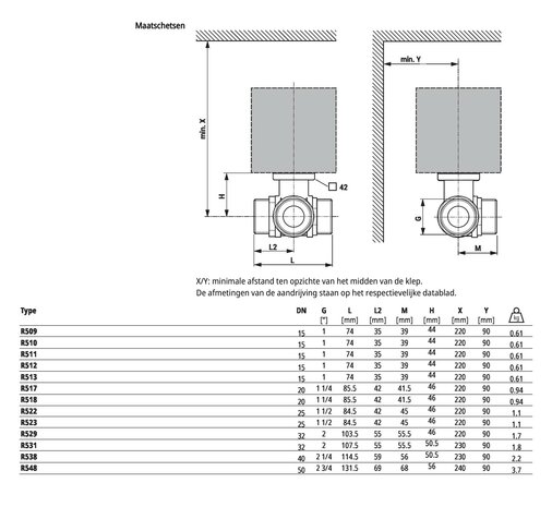 Maattekening Belimo R511