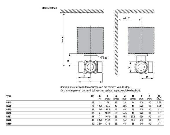 Maattekening Belimo R525